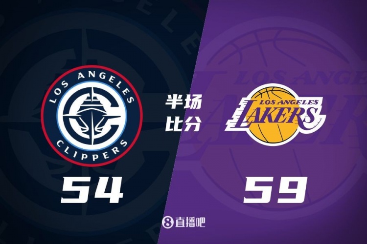 洛城德比！老詹高效砍17分 里夫斯傷退 哈登13+5 湖人半場(chǎng)領(lǐng)先5分