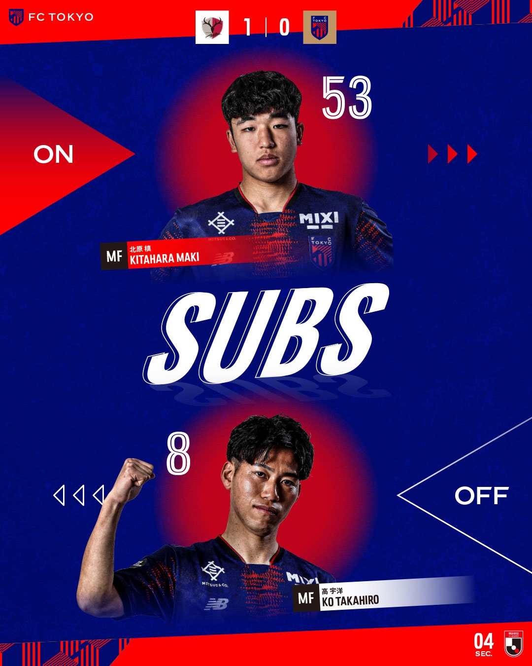 東京FC小將北川槙以15歲7個(gè)月的年齡，創(chuàng)J1聯(lián)賽最年輕出場(chǎng)紀(jì)錄